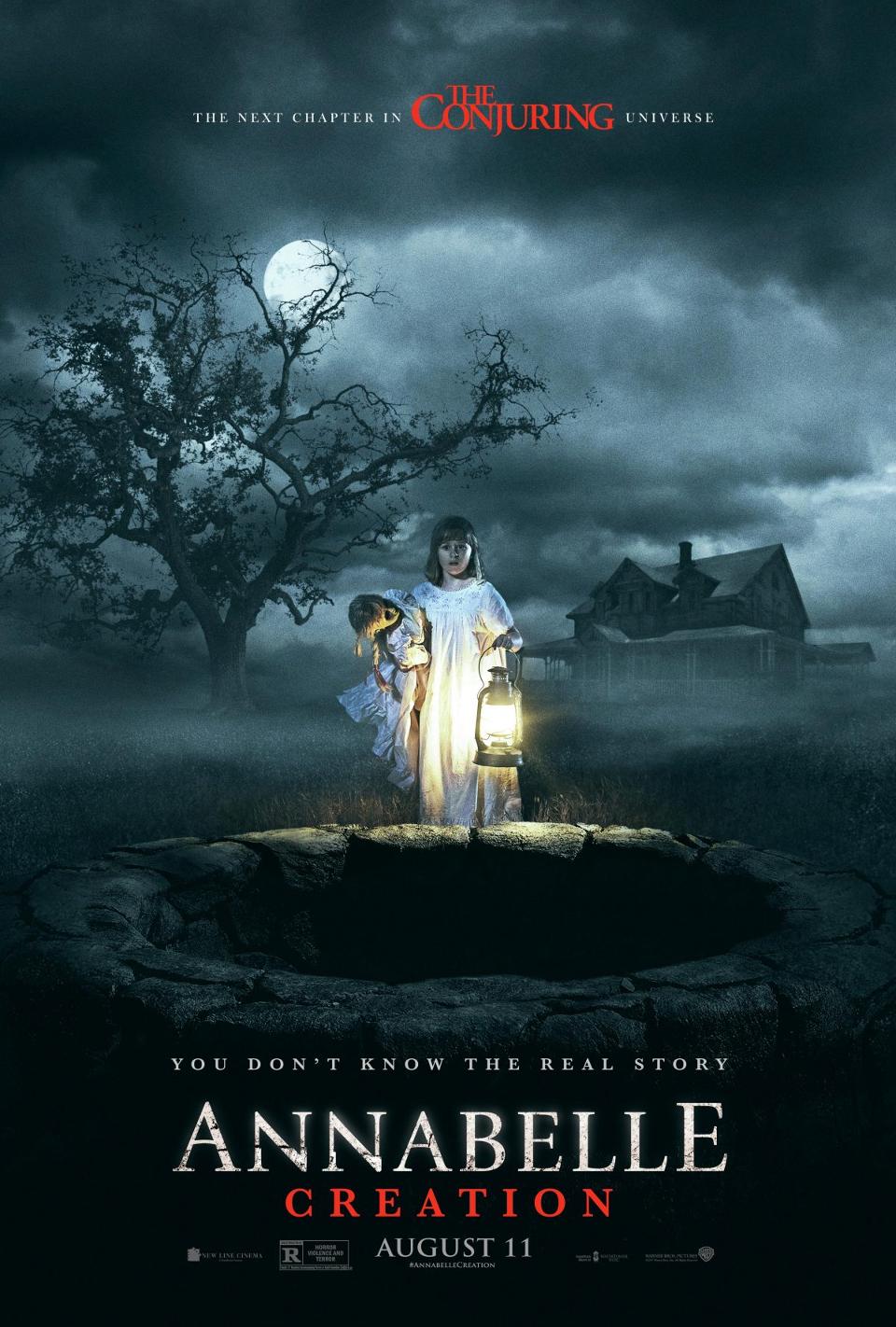 annabelle creation